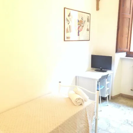 Hostelciompi Hostel *